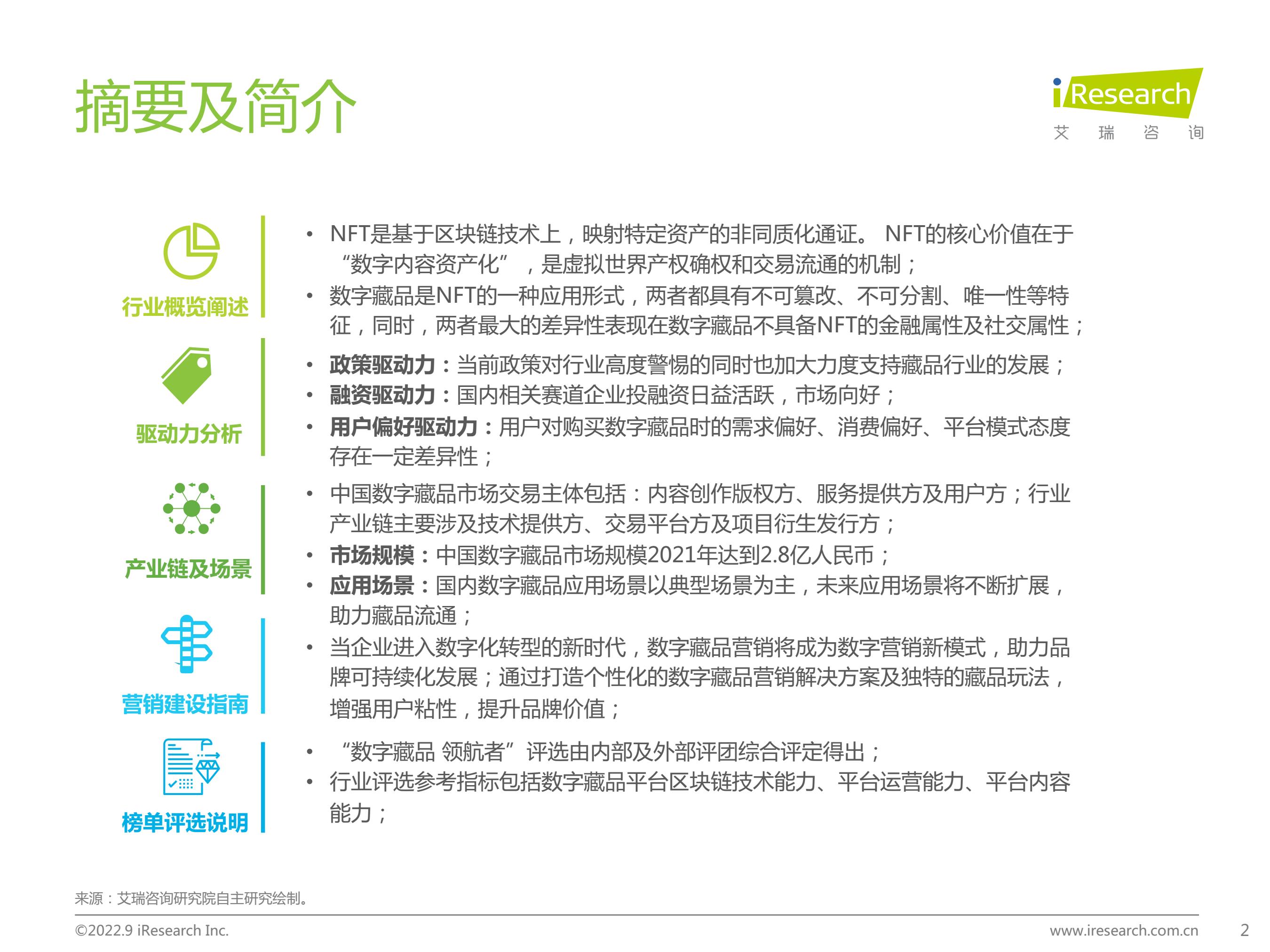 艾瑞咨询：2022年中国数字藏品行业研究报告